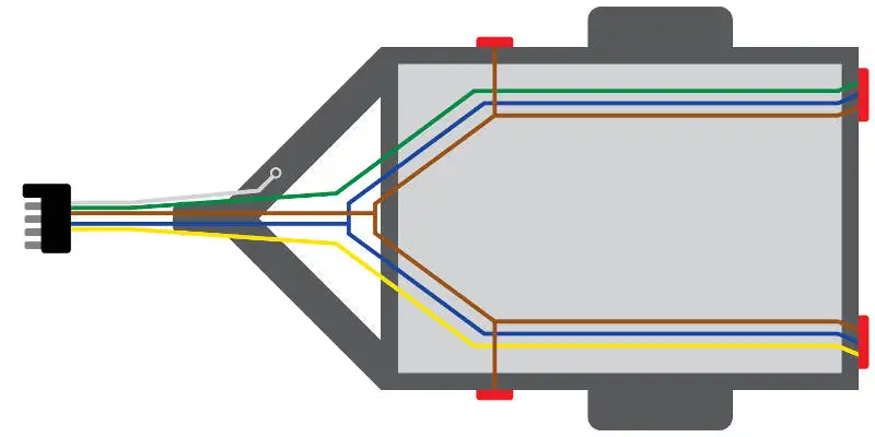 5 Pin Trailer Wiring Diagram - Blue, Yellow, Brown, Green 5 Pin Trailer Wiring Diagram - Blue, Yellow, Brown, Green