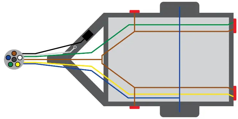 6 Pin Trailer Wiring Diagram with Brakes - Yellow, Brown, Green, Blue, Black 6 Pin Trailer Wiring Diagram with Brakes - Yellow, Brown, Green, Blue, Black