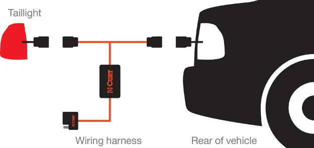 Custom Wiring Harness Installation Diagram Custom Wiring Harness Installation Diagram