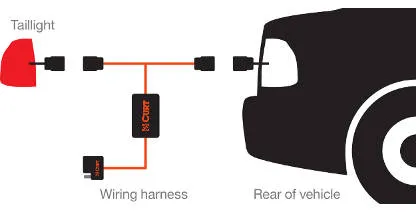 Custom Wiring Harness Installation Option Custom Wiring Harness Installation Option