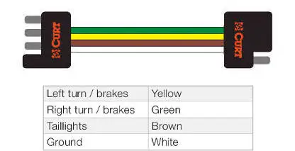 Replacement Wiring Harness Installation Option Replacement Wiring Harness Installation Option