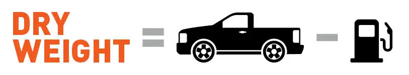 Dry Weight - Towing Capacity Guide Dry Weight - Towing Capacity Guide