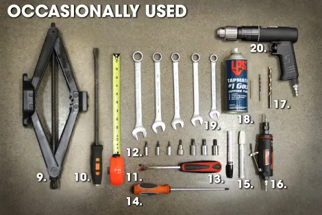 Occasionally Used Tools for Receiver Hitch Installation Occasionally Used Tools for Receiver Hitch Installation
