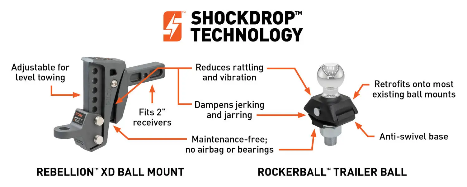 ShockDrop Products - Rebellion XD & RockerBall Cushion Hitches ShockDrop Products - Rebellion XD & RockerBall Cushion Hitches
