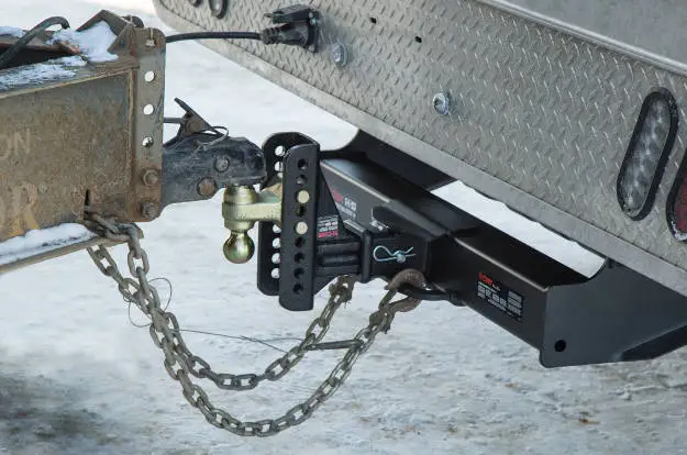 Fully Coupled Trailer Hitch Receiver Fully Coupled Trailer Hitch Receiver