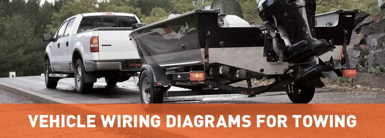 Vehicle Wiring Diagrams for Towing - CURT Vehicle Wiring Diagrams for Towing - CURT