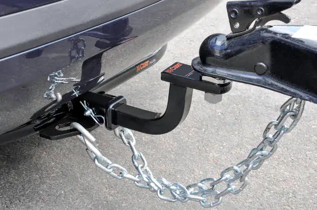 What Is a Ball Hitch What Is a Ball Hitch