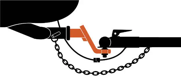 What Is a Ball Mount - Diagram What Is a Ball Mount - Diagram
