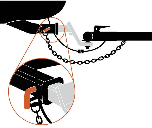 What Is a Hitch Pin - Diagram What Is a Hitch Pin - Diagram