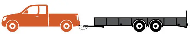 What Is a Tow Vehicle - Diagram What Is a Tow Vehicle - Diagram