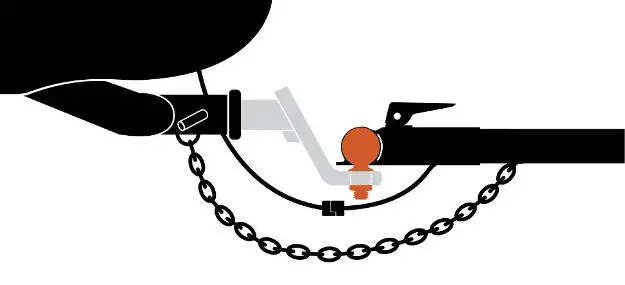 What Is a Trailer Ball - Diagram What Is a Trailer Ball - Diagram