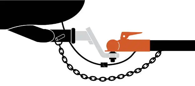 What Is a Trailer Coupler - Diagram What Is a Trailer Coupler - Diagram