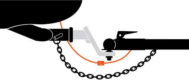 What Is a Trailer Wiring Harness - Diagram What Is a Trailer Wiring Harness - Diagram