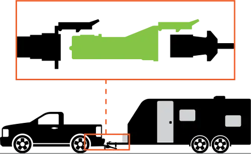 CURT Echo Brake Controller Setup - Step 2 Plug into 7-Way CURT Echo Brake Controller Setup - Step 2 Plug into 7-Way