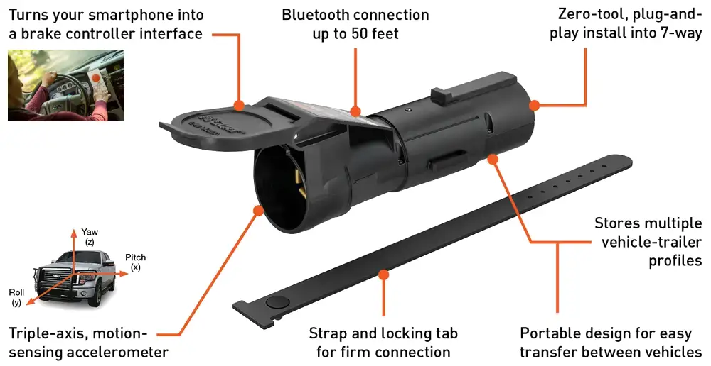 CURT Echo Brake Controller Product Features CURT Echo Brake Controller Product Features